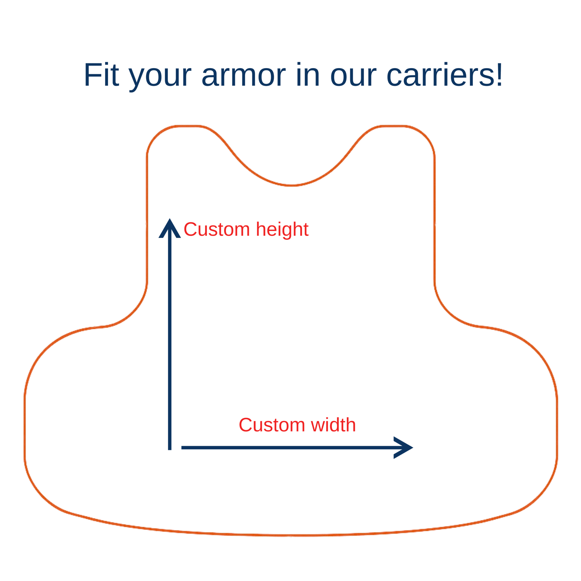 Custom Tracing Kit